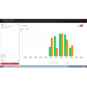 HikCentral-P-BI Report-Module